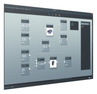 Программное обеспечение Labworldsoft® 6 Starter, IKA