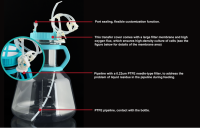 Колба высокопроизводительная Томсона 5000 мл, PC, вентилируемая крышка с портами и трубками, стерильная, Nest, Китай