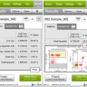 Набор для анализа апоптоза (аннексин V) Muse Annexin V & Dead Cell Kit, 100 тестов, Luminex