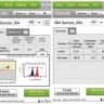 Набор для анализа аутофагии Muse Autophagy LC3-Antibody Based Kit, 200 тестов, Luminex