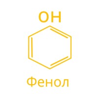 Тест-комплекты для экспресс-анализа СТ-ФОТО Фенол 0,005-1 мг/дм³, 100 измерений