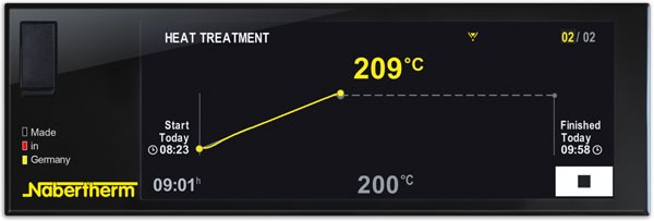 Трубчатая печь Nabertherm RT 50-250/11/B510, со штативом для горизонтального и вертикального режима, 1100°С