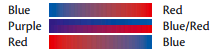 Индикаторная бумага лакмус красный, 3 рулона × 4,8 м, Merck (Millipore)