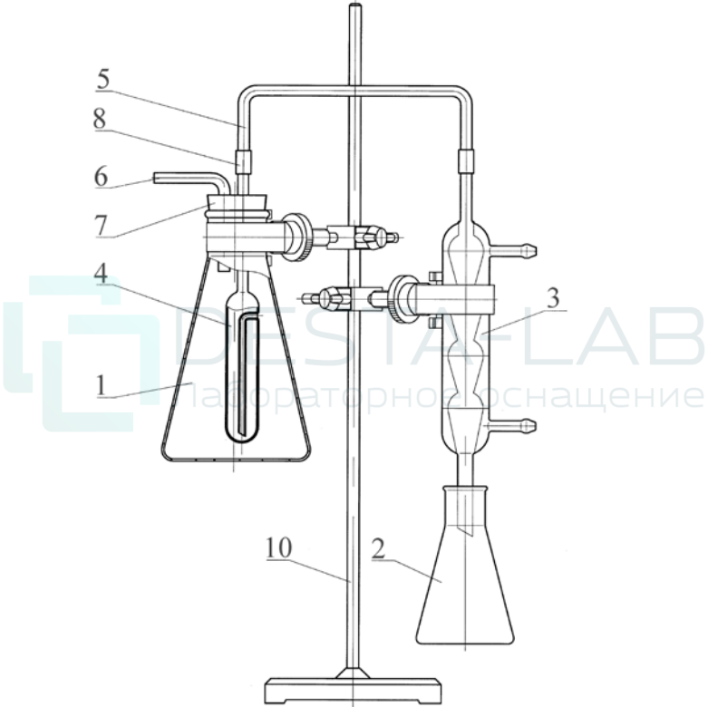 Аппарат для определения летучих кислот со штативом ГФ 2.784.224