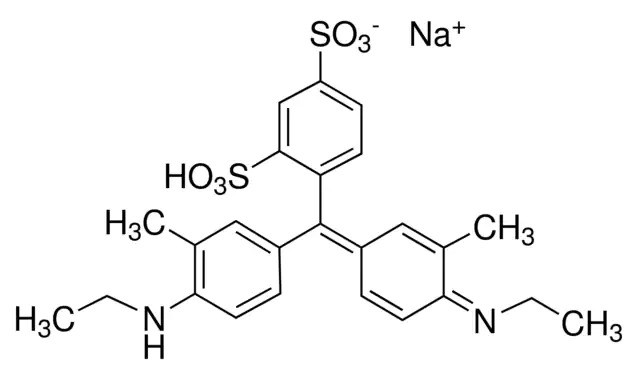 Ксилен цианол, C.I. 42135, Импорт
