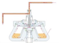 Центрифуга проточная, 16000 об/мин, 28100 g, 1000 мл, с охлаждением, с ротором, напольная, GL-22MC, Drawell, Китай