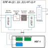 Система пробоподготовки газов СПГ-Н-Д3-ФП-Д-Р