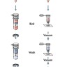 Набор для выделения ДНК из крови и биологических жидкостей QIAamp DNA Blood Mini Kit, Qiagen