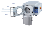 Мельница ударная, 80 кг/ч, 3000 об/мин, Pilotina MI, IKA