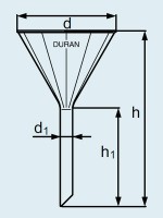 Воронка рифленая DURAN Group диаметр 200 мм, длина 326 мм, стекло