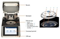 Пиросеквенатор ДНК PyroMark Q48 Autoprep, Qiagen