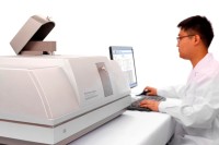 Анализатор размера частиц Bettersizer S2, Китай