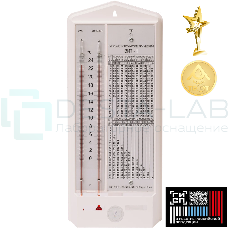 Гигрометр психрометрический ВИТ-1