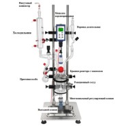 Реактор лабораторный, 200 °С, 1000 мл, все в одном, с рубашкой, верхнеприводной мешалкой OHS.4, c штативом, c многоканальным клапаном, BTG1000, Wiggens