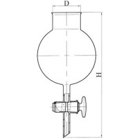 Воронка делительная шарообразная 250 мл. d горл. -  40 мм.