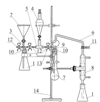 Аппарат для отгонки аммиака при опр.белка молока АБМ со штативом