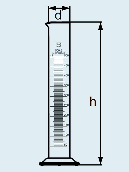 Цилиндр мерный DURAN Group 2000 мл, шестигранное основание, стекло