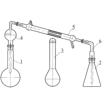 Аппарат Кьельдаля на шлифах