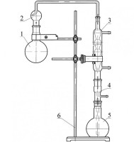 Прибор для определения фенола в воде 1000 мл без штатива