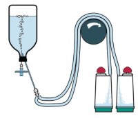 Набор Steritest EZ с зелеными канистрами, для контроля стерильности растворителей, кремов, мазей и ветеринарных препаратов, 10 наборов/уп, Merck (Millipore, Sigma-Aldrich, Supelco)