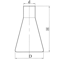 Колба коническая КН-2-10-18