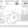 Робот для экстракции сухих пятен крови с DBS-карт, DBS-MS 500 HCT, Camag