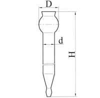 Колонка хроматографическая Гф 8.138.002