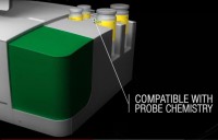 Система QX ONE для мультиплексного цифрового ПЦР в каплях, автоматическая, 4 канала, Bio-Rad