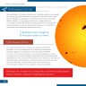 Книга знаний «Космос. Непустая пустота»