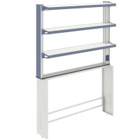 Технологическая стойка пристенная ЛАБ-PRO ТСПв 150.15/27.90/195