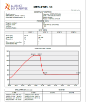 Средоварка от 2,5 до 30 л, стерилизация от 95 до 125 °C, от 1 до 99 мин, розлив от 25 до 80°C, Mediawel 30, ABE