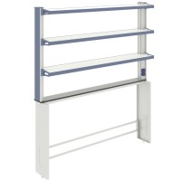 Технологическая стойка пристенная ЛАБ-PRO ТСПв 180.15/27.90/195