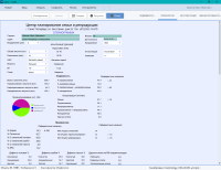 Спермоанализатор на базе ПО для компьютерного анализа эякулята, Аргус-CASA, АргусСофт