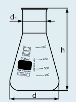Колба Эрленмейера DURAN Group 25 мл, широкогорлая, с градуировкой, стекло