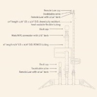 Мешки для криоконсервации, 1 л, EVA, Corning