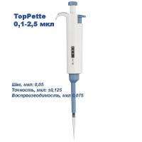 TopPette 0,1-2,5 мкл Одноканальный дозатор переменного объема
