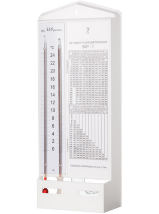 Гигрометры